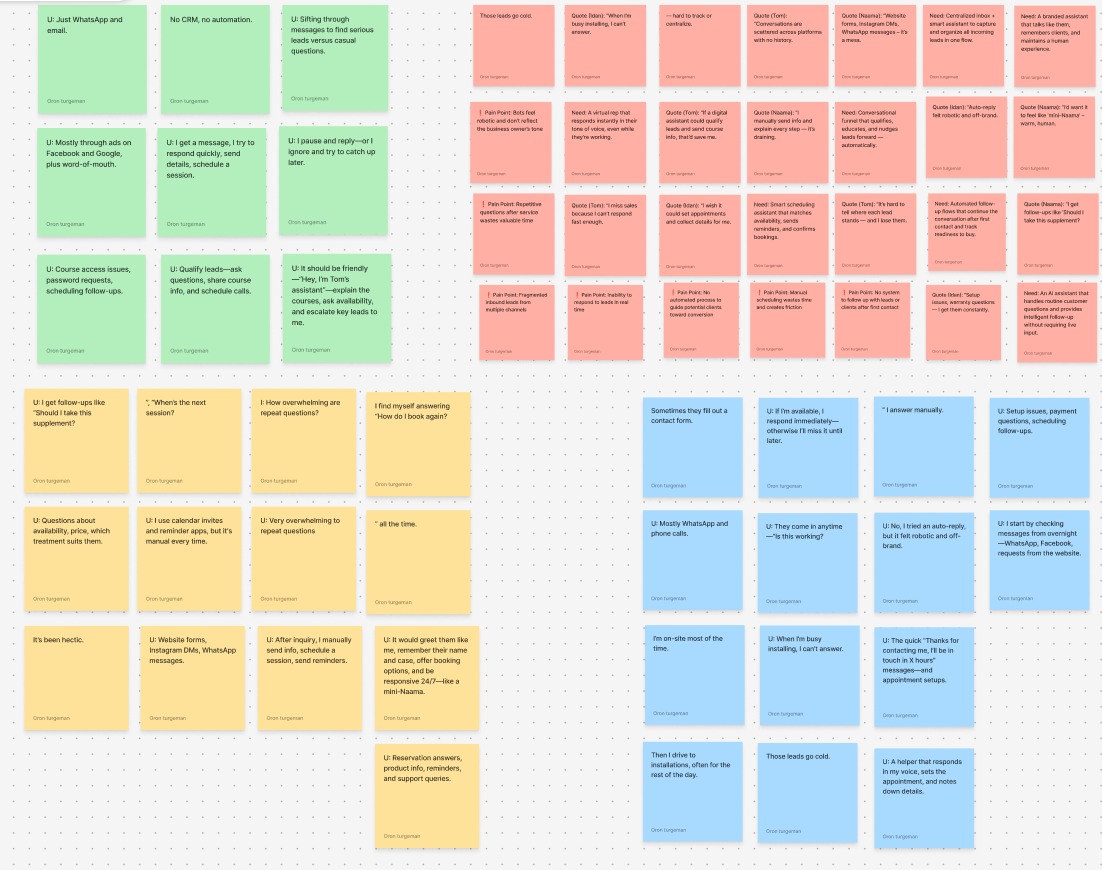 Research notes from user interviews