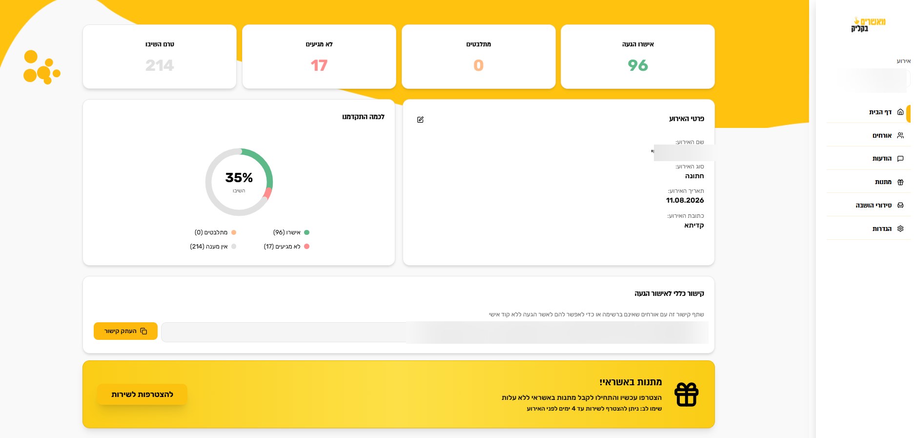 Meashrim in Click web dashboard with RSVP stats