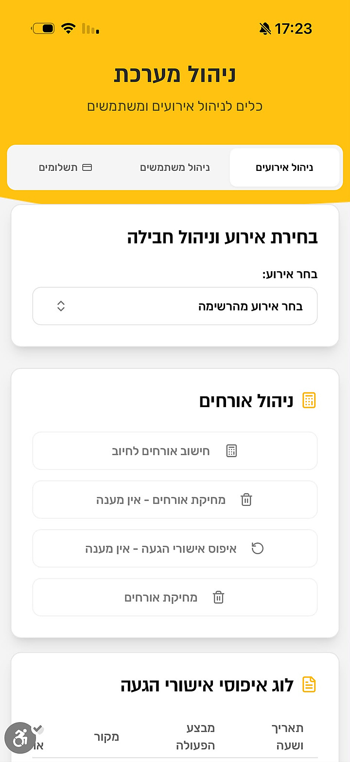 Meashrim in Click admin dashboard
