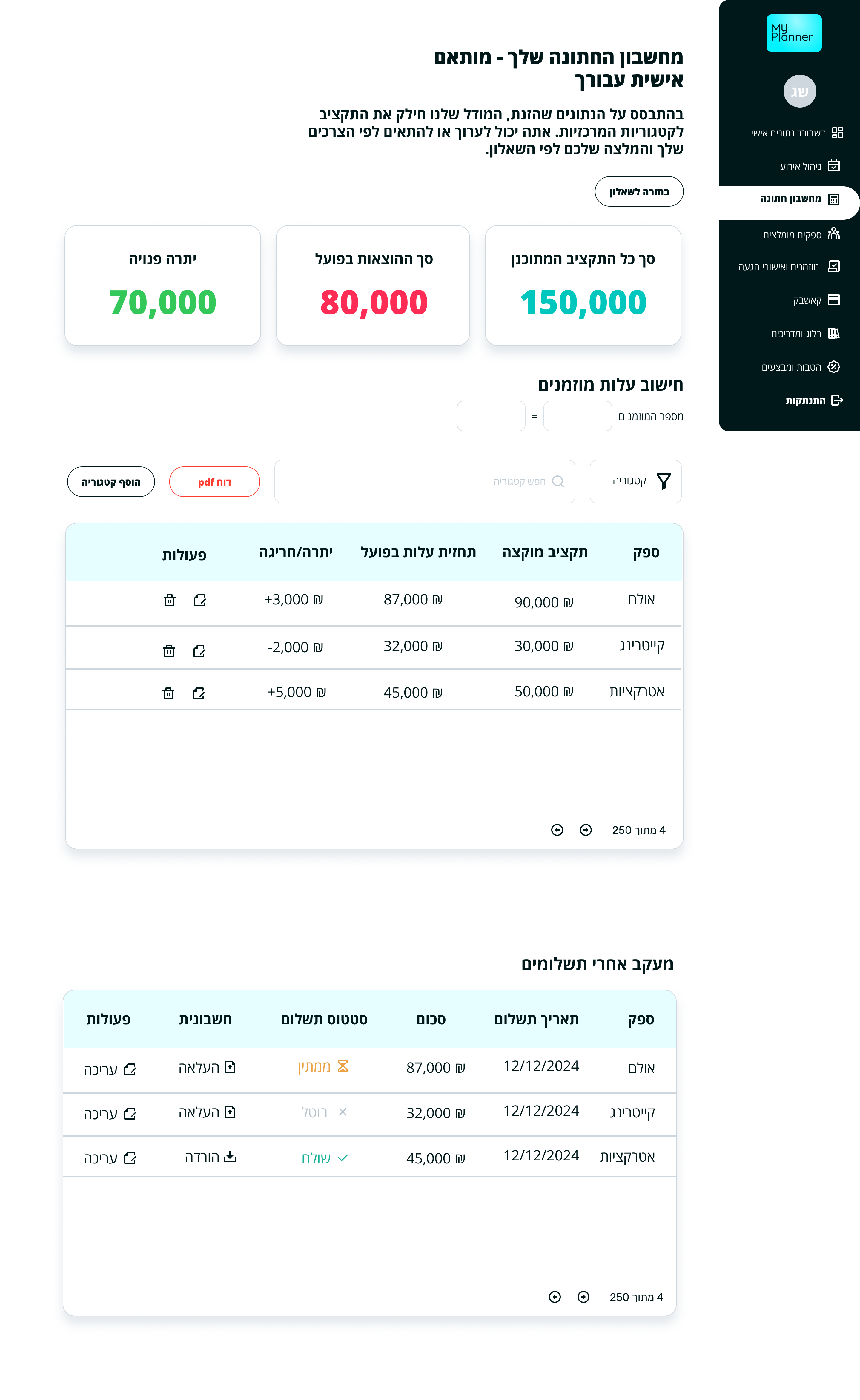 MyPlanner budget dashboard showing ₪150,000 budget calculator and payment tracking