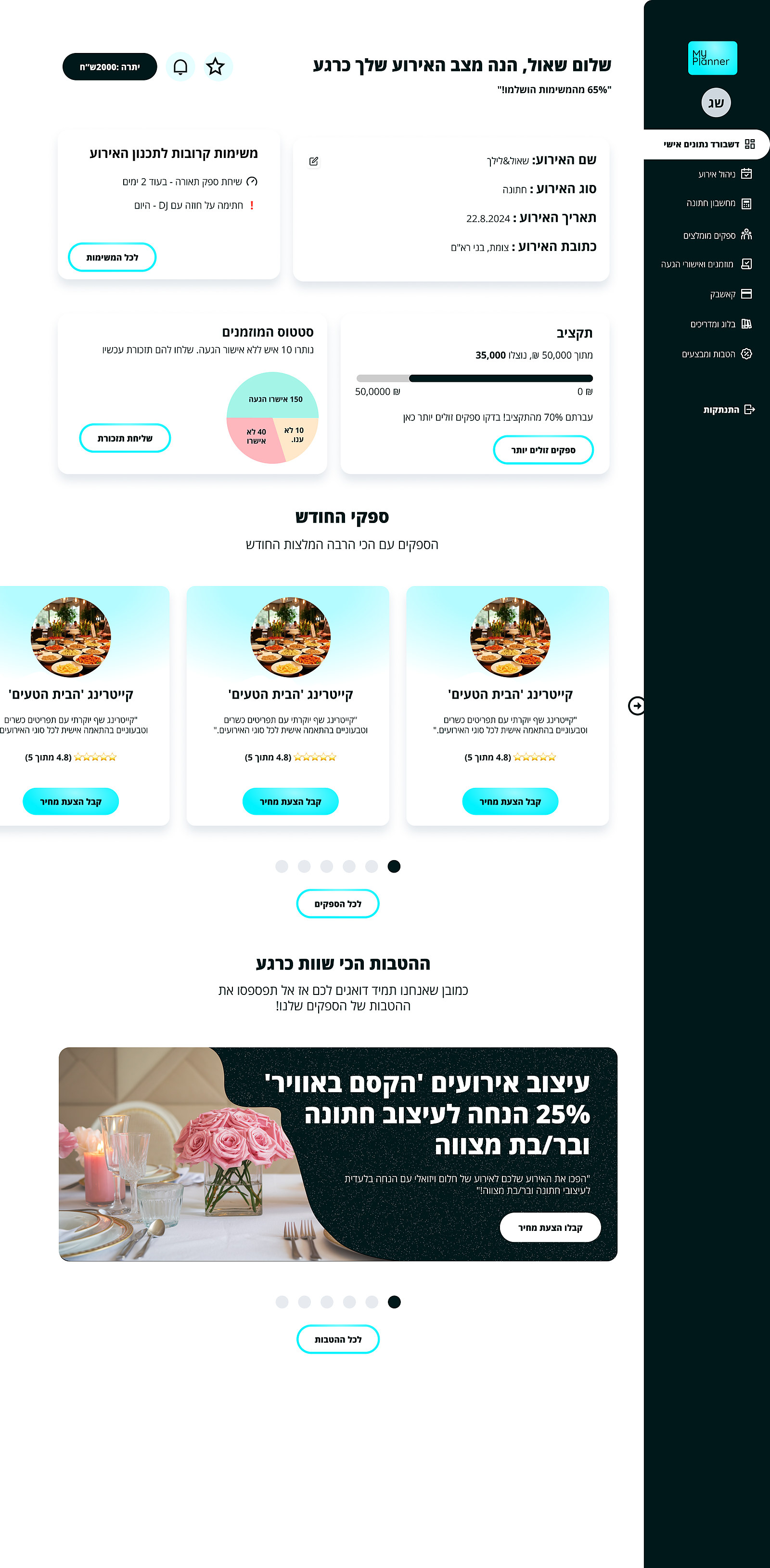 MyPlanner Dashboard
